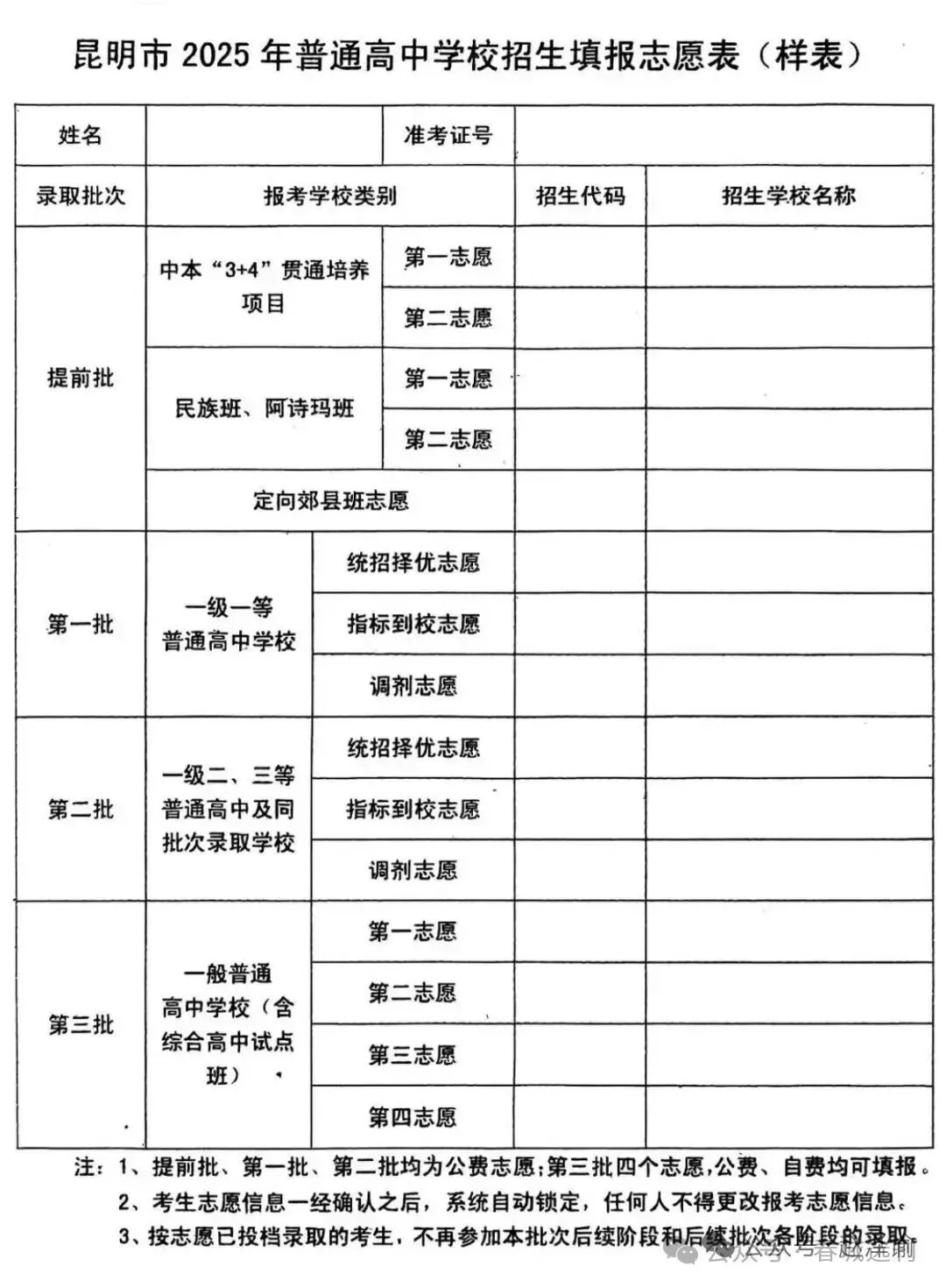 2026年中考参考:昆明市2025年普通高中各类信息大汇总!重点收藏! 第32张