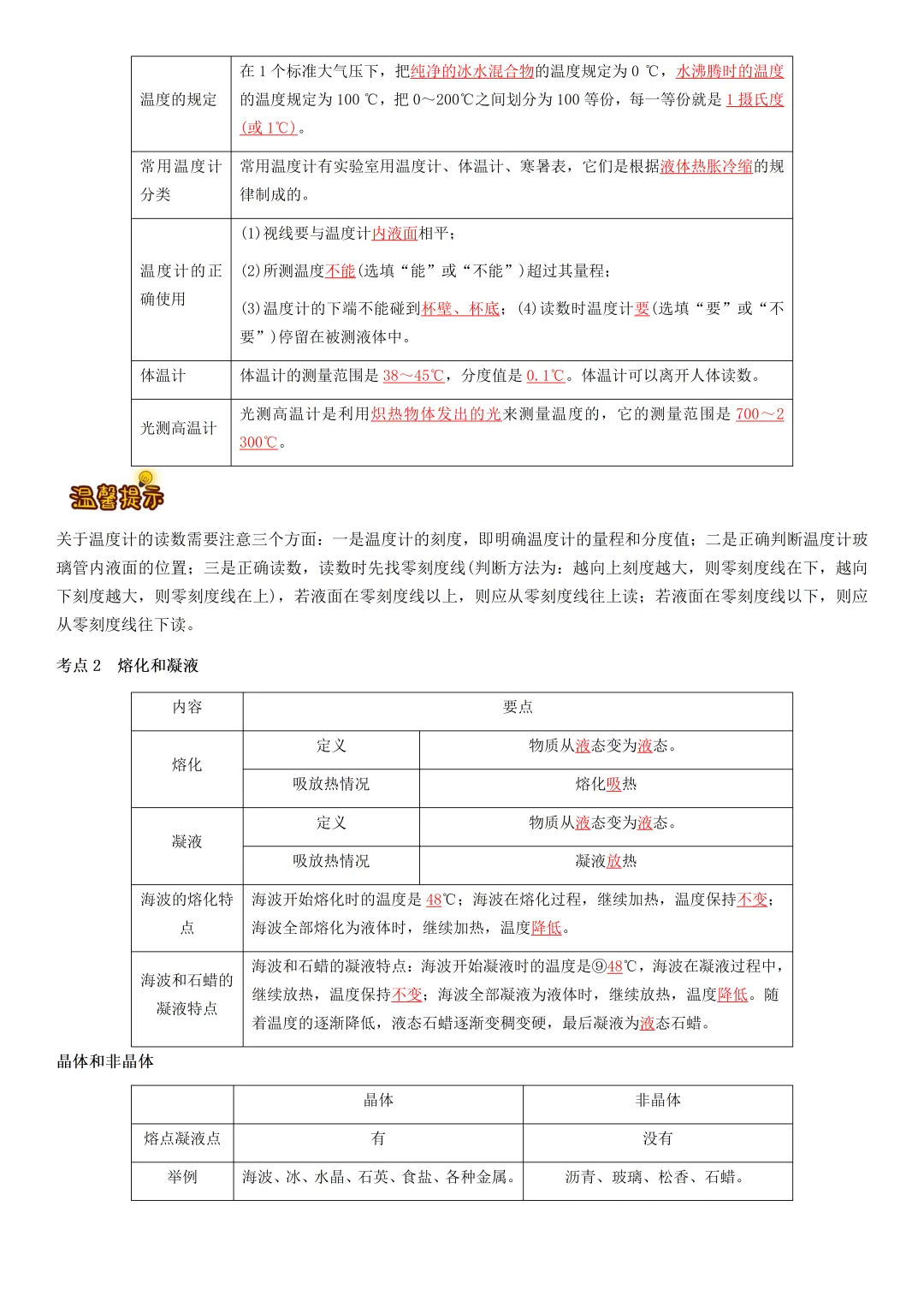 中考物理知识梳理汇总 第8张