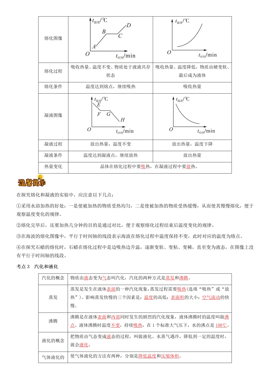 中考物理知识梳理汇总 第9张