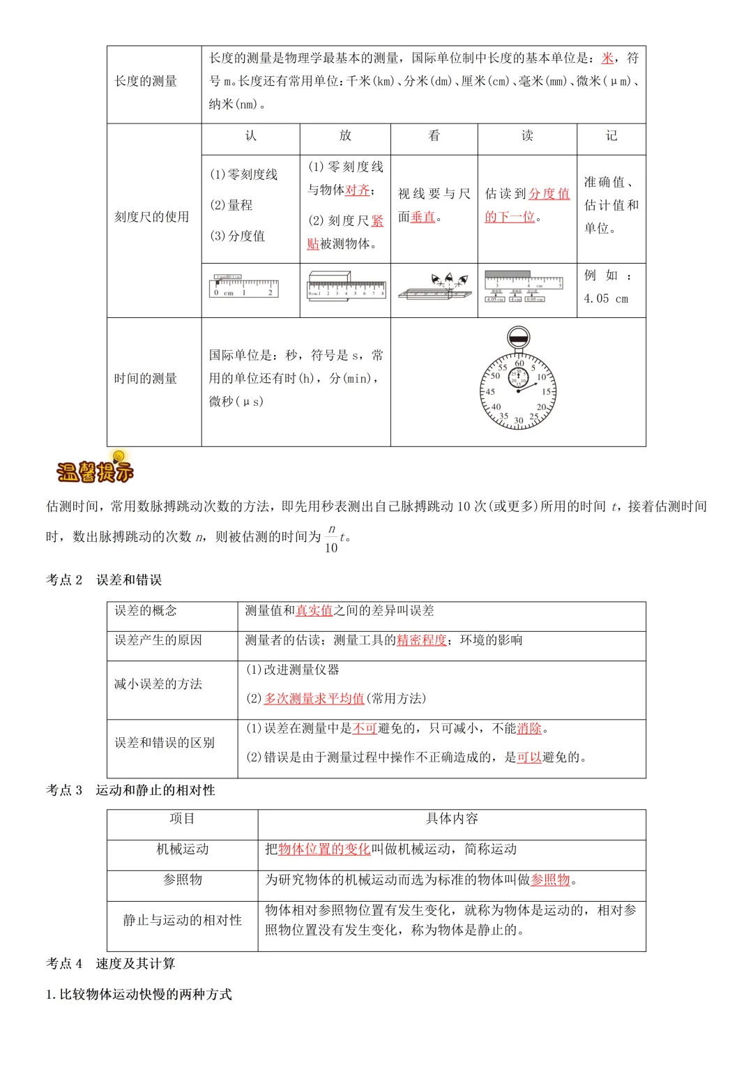 中考物理知识梳理汇总 第16张