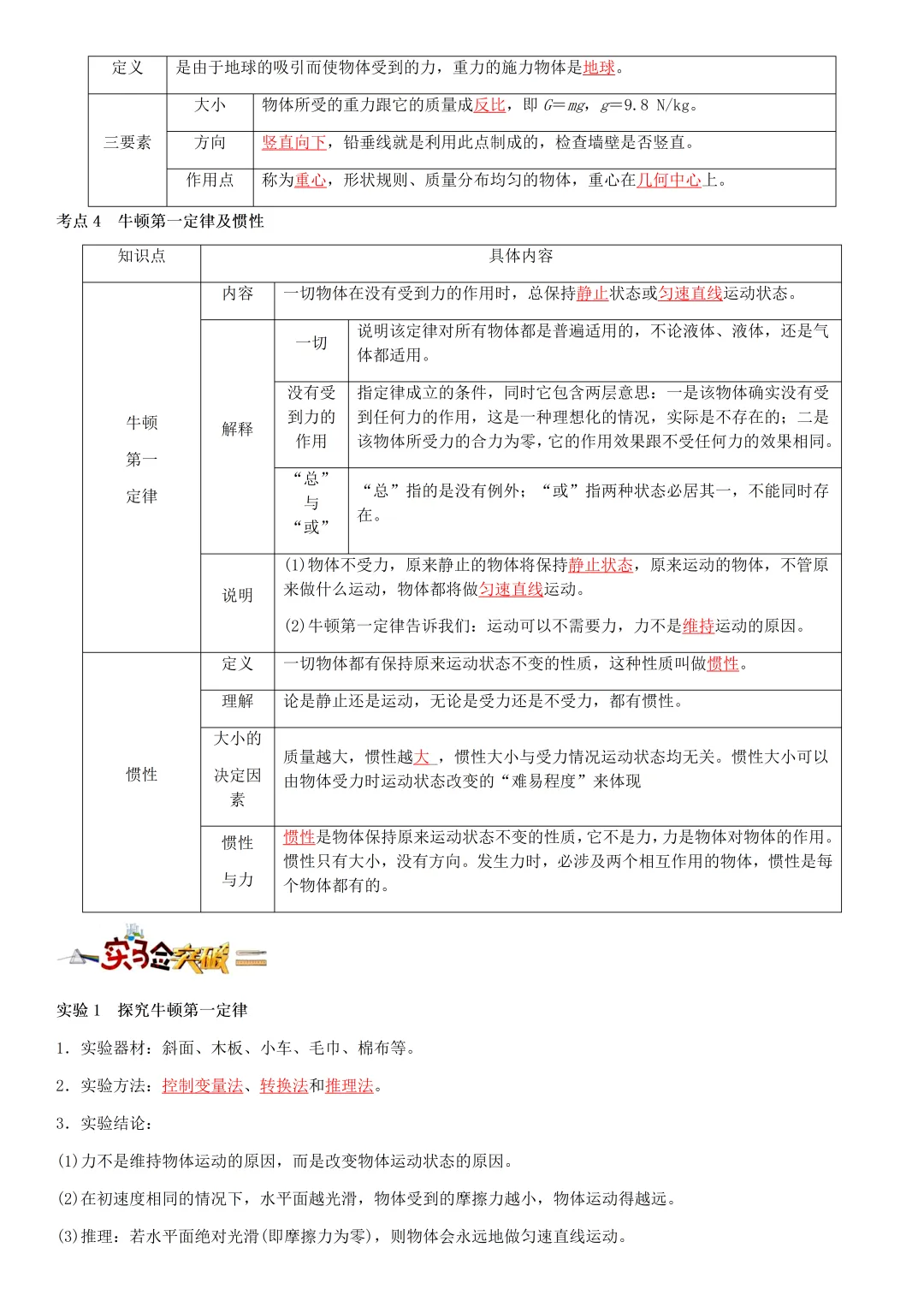 中考物理知识梳理汇总 第24张