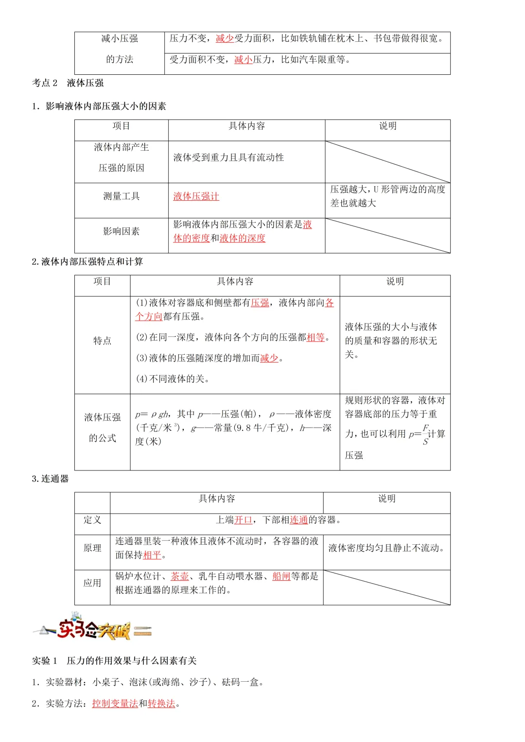 中考物理知识梳理汇总 第28张