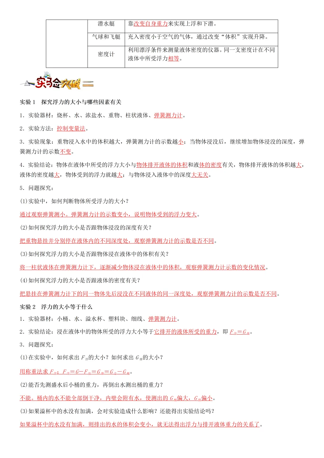 中考物理知识梳理汇总 第32张