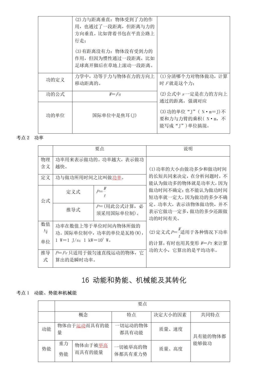 中考物理知识梳理汇总 第37张
