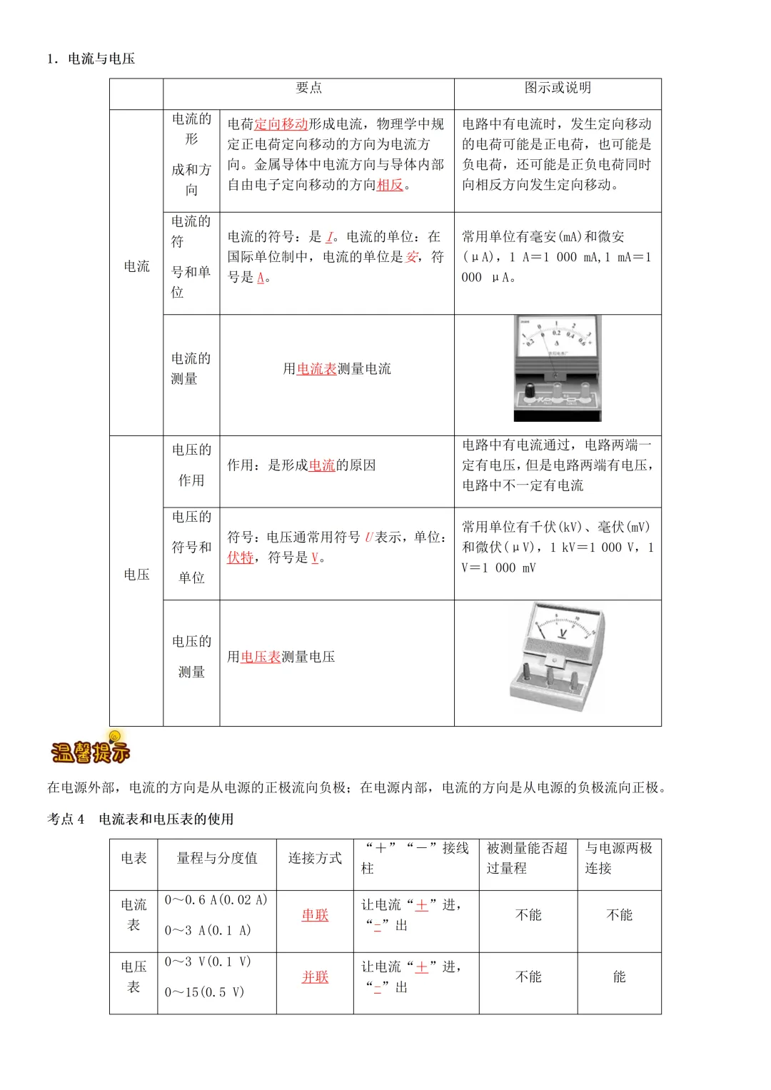 中考物理知识梳理汇总 第40张