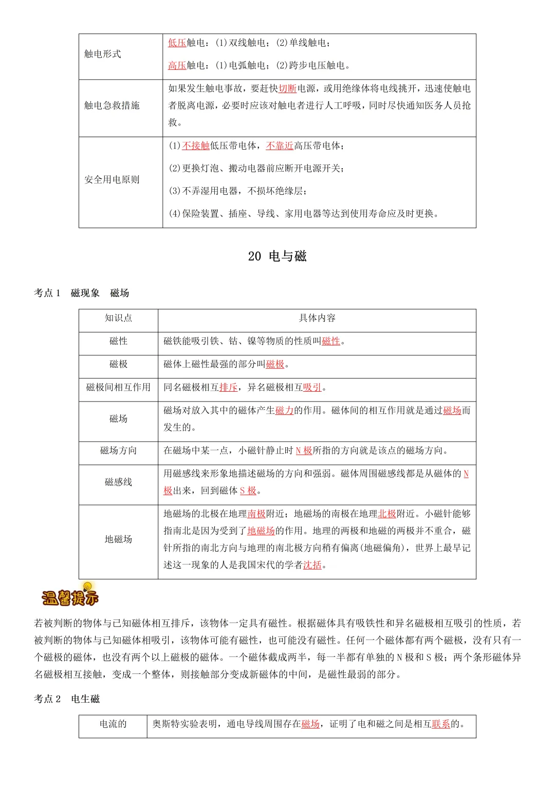 中考物理知识梳理汇总 第48张