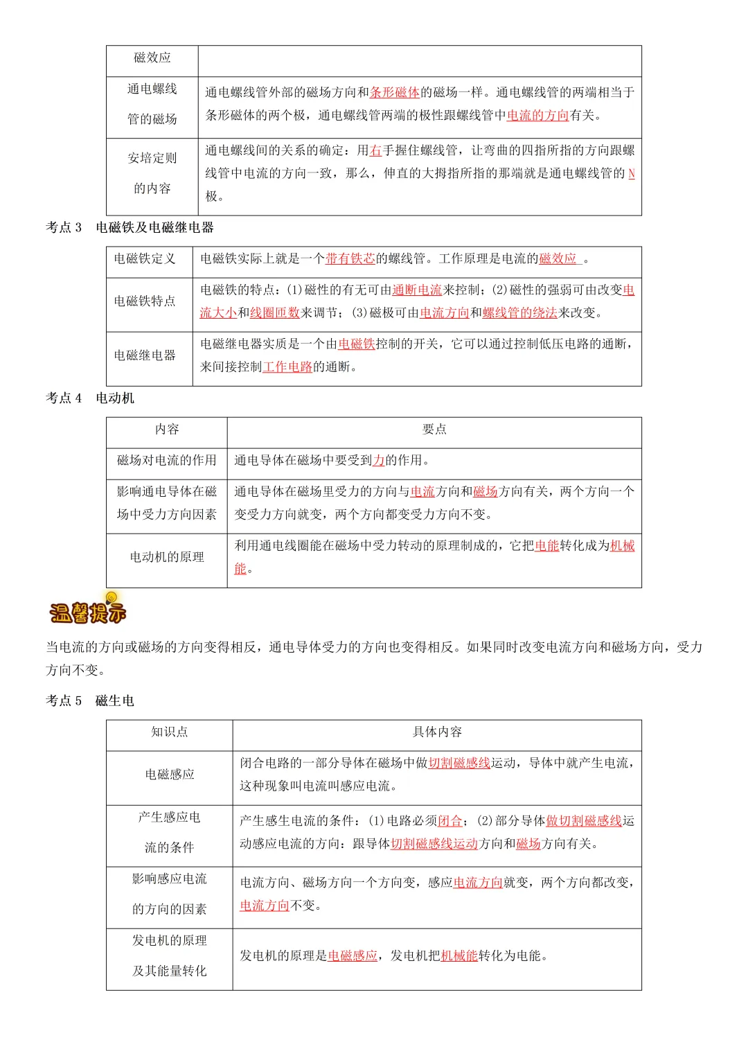 中考物理知识梳理汇总 第49张