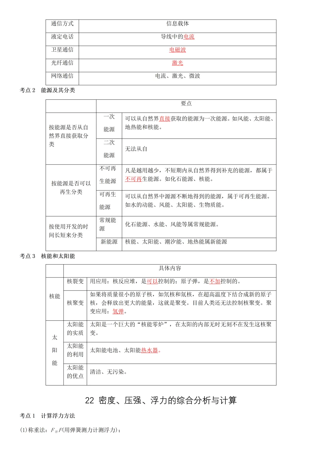 中考物理知识梳理汇总 第51张