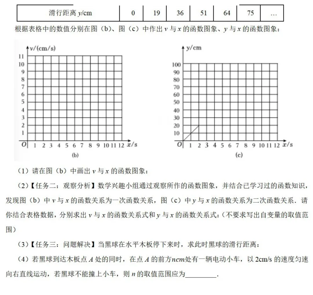 中考数学新考法:项目式实践,测量旗杆、足球射门、消防喷淋必刷题(真题汇编,含答案) 第17张