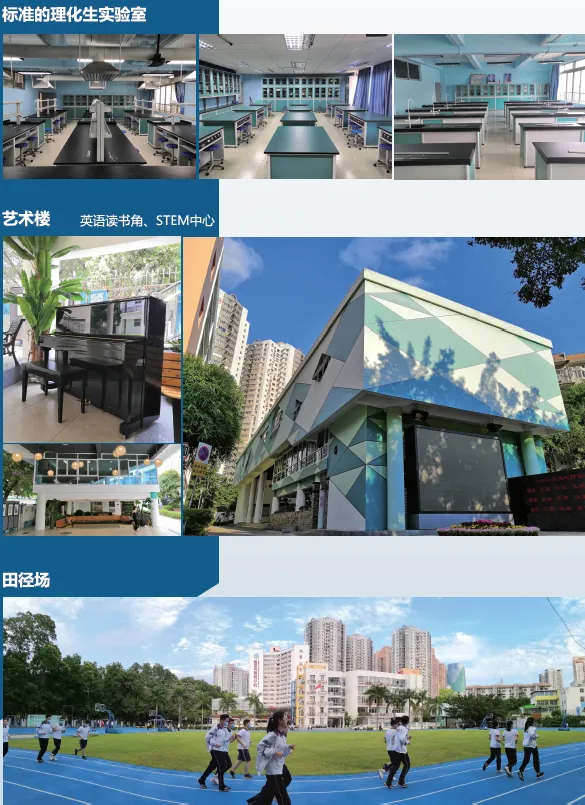 中考后转轨国际高中?办学历史悠久、100%升学率的深圳新福景双语学校不可错过! 第15张