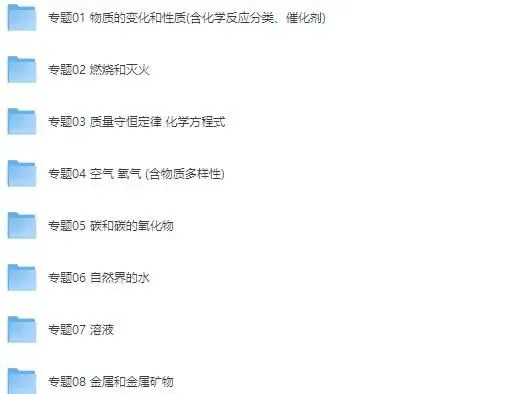 2026初中《中考化学•专项训练汇编》原卷版+答案解析版电子文档下载 第14张