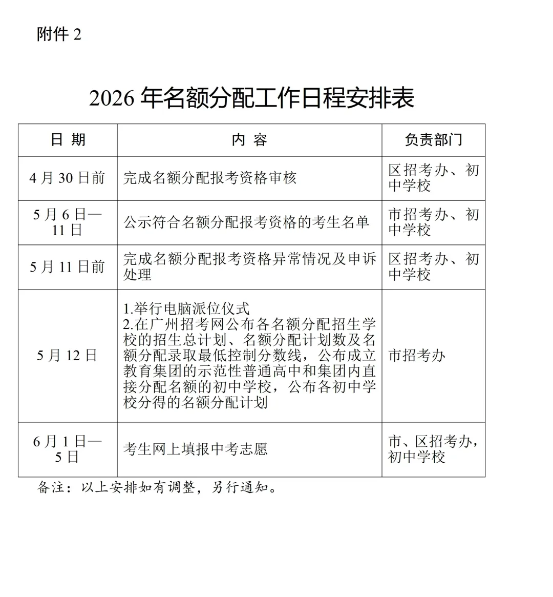 2026年广州中考名额分配安排出炉,5月12日出结果. 第6张