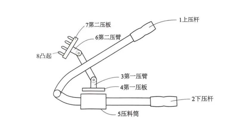 2019专利代理师真题练习 第1张