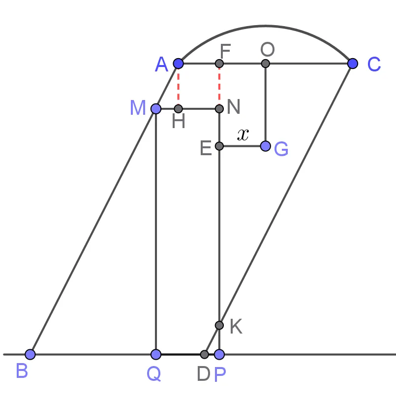 一道综合与实践的中考真题-覆盖的知识点并不多,但实践应用及其图形较为复杂,很有挑战性 第4张