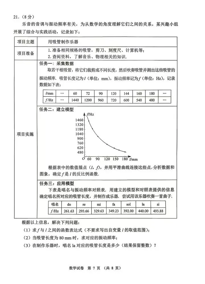 大连市2026.4中考一模数学试卷 第7张