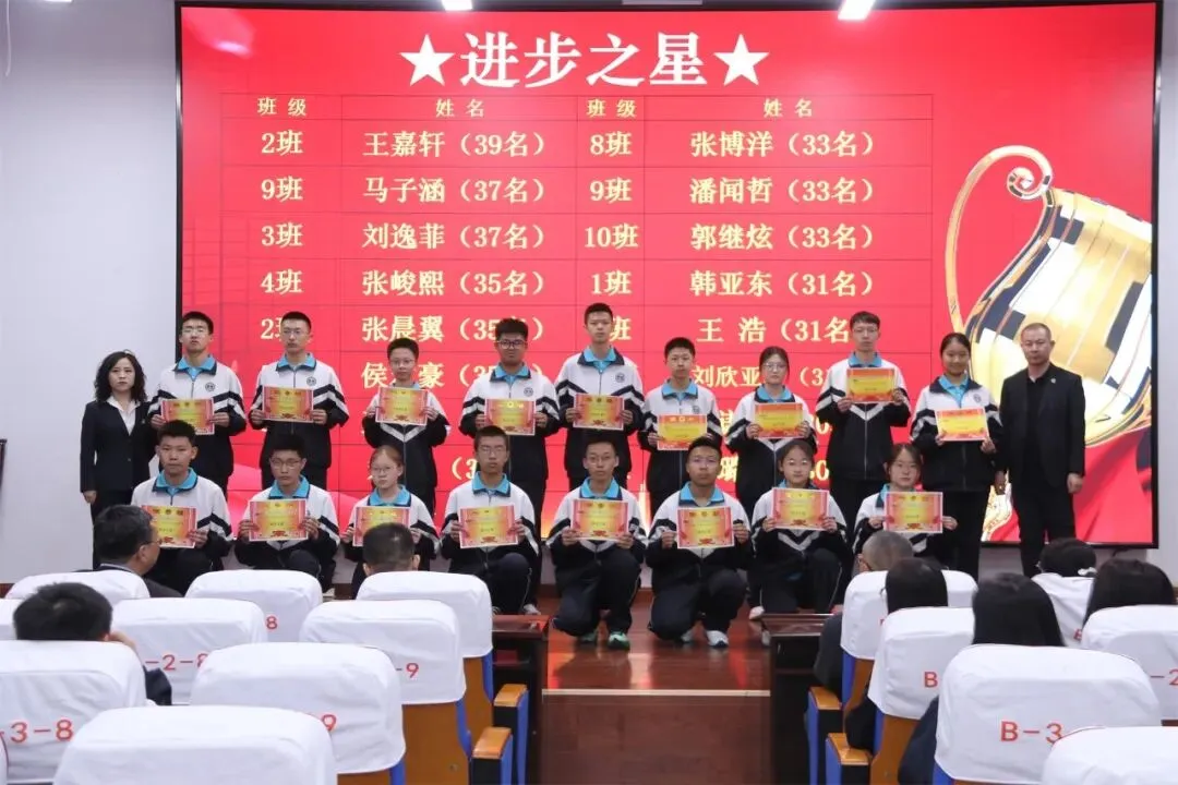 【决胜中考】榜样领航,逐梦青云|初三期中考试表彰大会 第14张