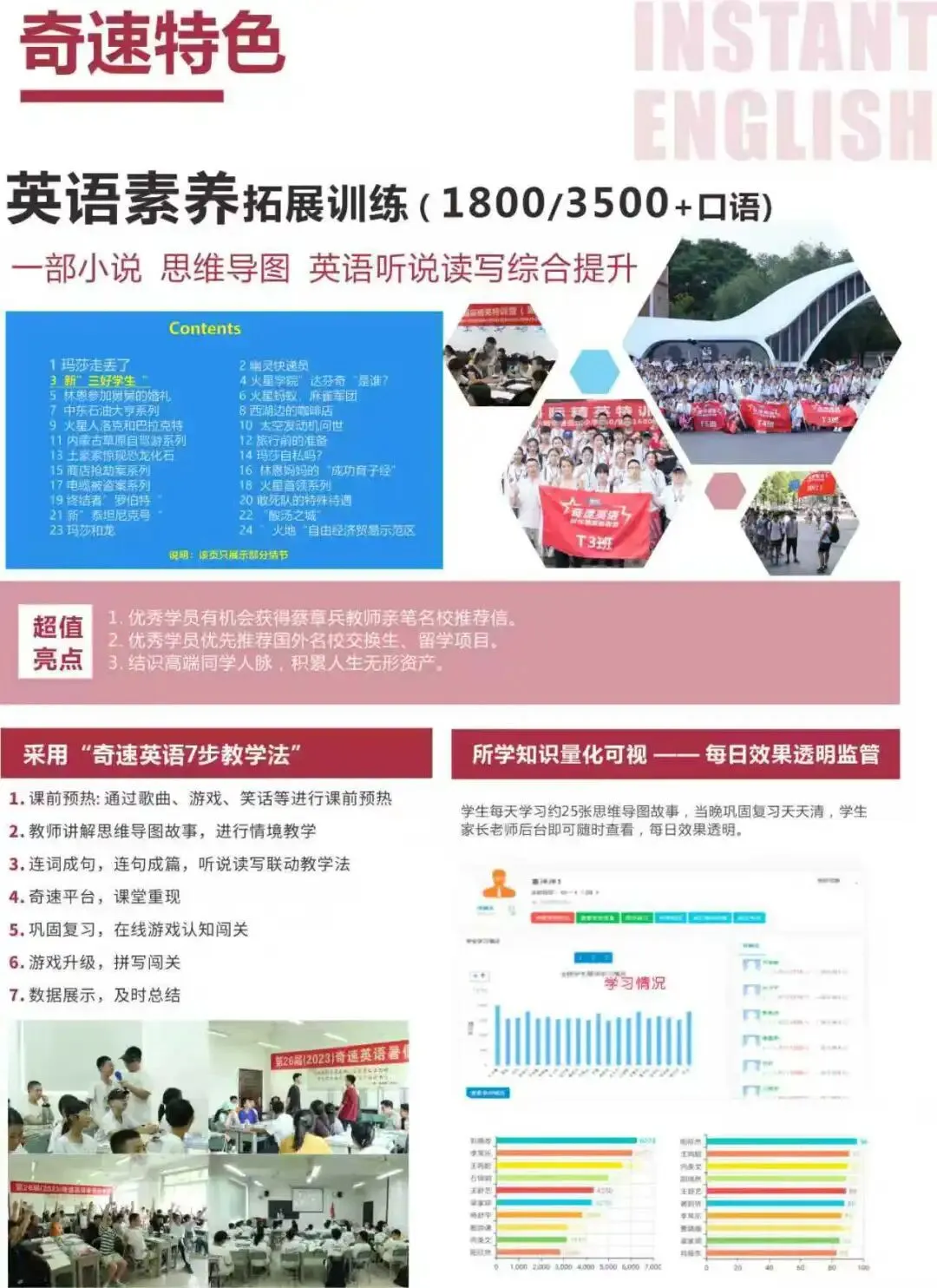 2026年中考英语必背能力拓展必背美文 第2张