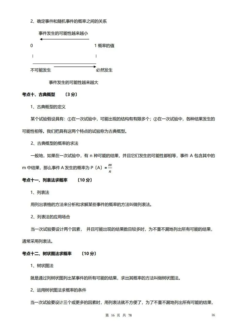 深圳初三学生注意!中考数学——超全78页知识点总结!家长替孩子收藏! 第16张
