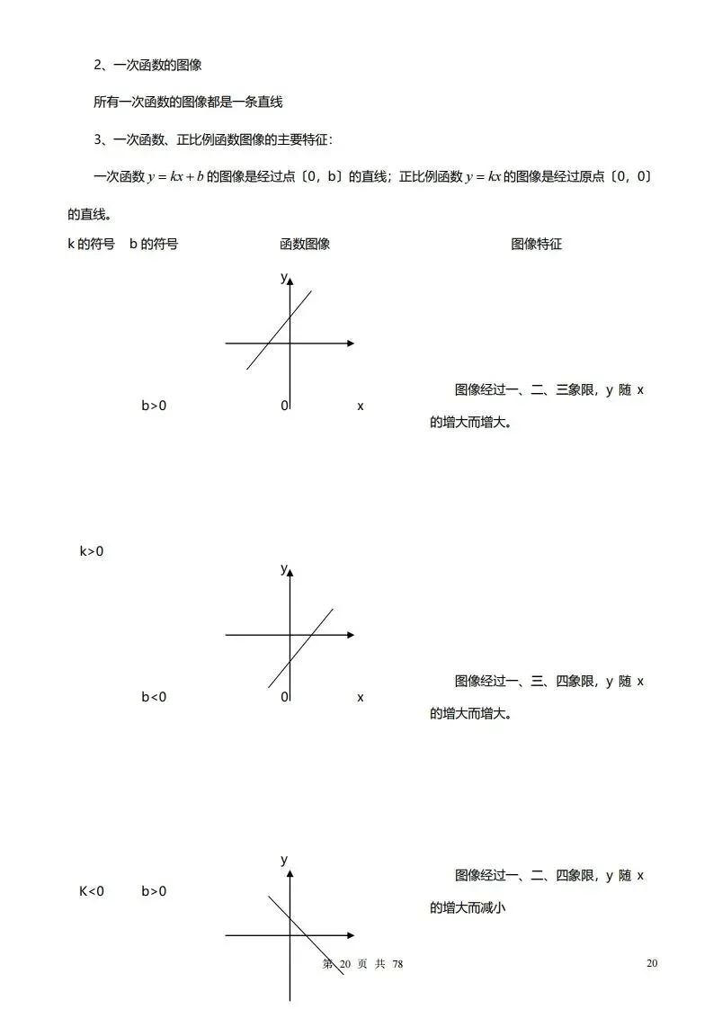 深圳初三学生注意!中考数学——超全78页知识点总结!家长替孩子收藏! 第20张