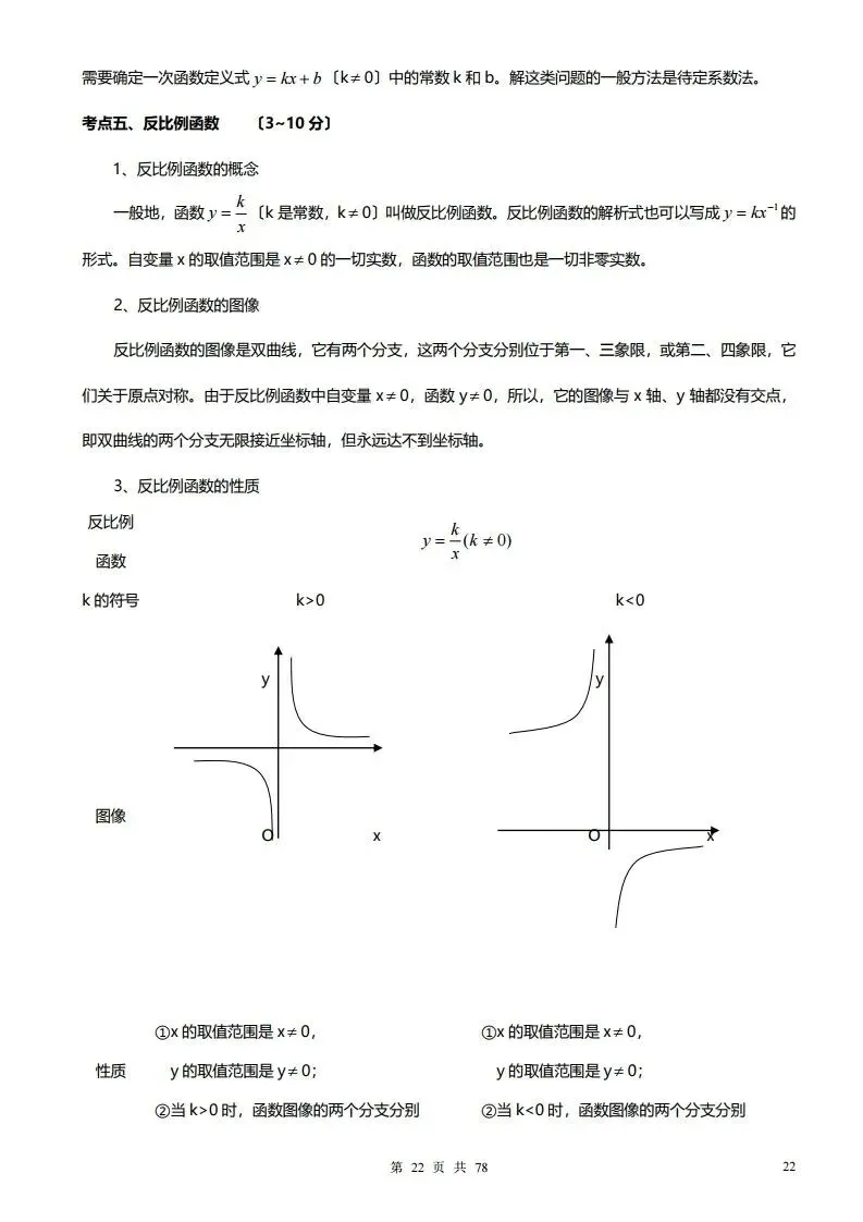 深圳初三学生注意!中考数学——超全78页知识点总结!家长替孩子收藏! 第22张