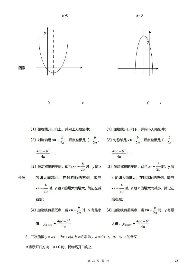 深圳初三学生注意!中考数学——超全78页知识点总结!家长替孩子收藏! 第25张