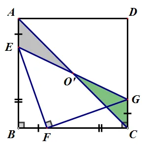 中考几何压轴拆解:正方形+动点+等边三角形,是几何“全能训练场” 第3张
