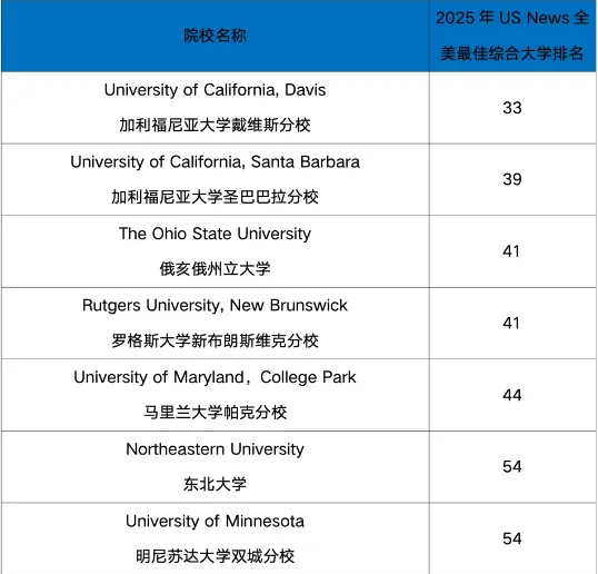 不需要参加中考!开设澳洲课程,可寄宿!一文了解广州市为明学校国际部 第15张