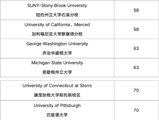不需要参加中考!开设澳洲课程,可寄宿!一文了解广州市为明学校国际部 第16张