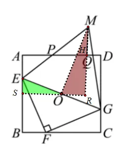 中考几何压轴拆解:正方形+动点+等边三角形,是几何“全能训练场” 第11张