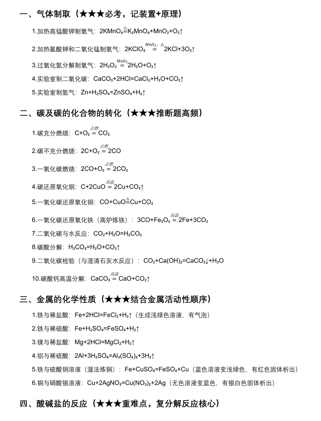 中考必背化学方程式复习整理 第5张