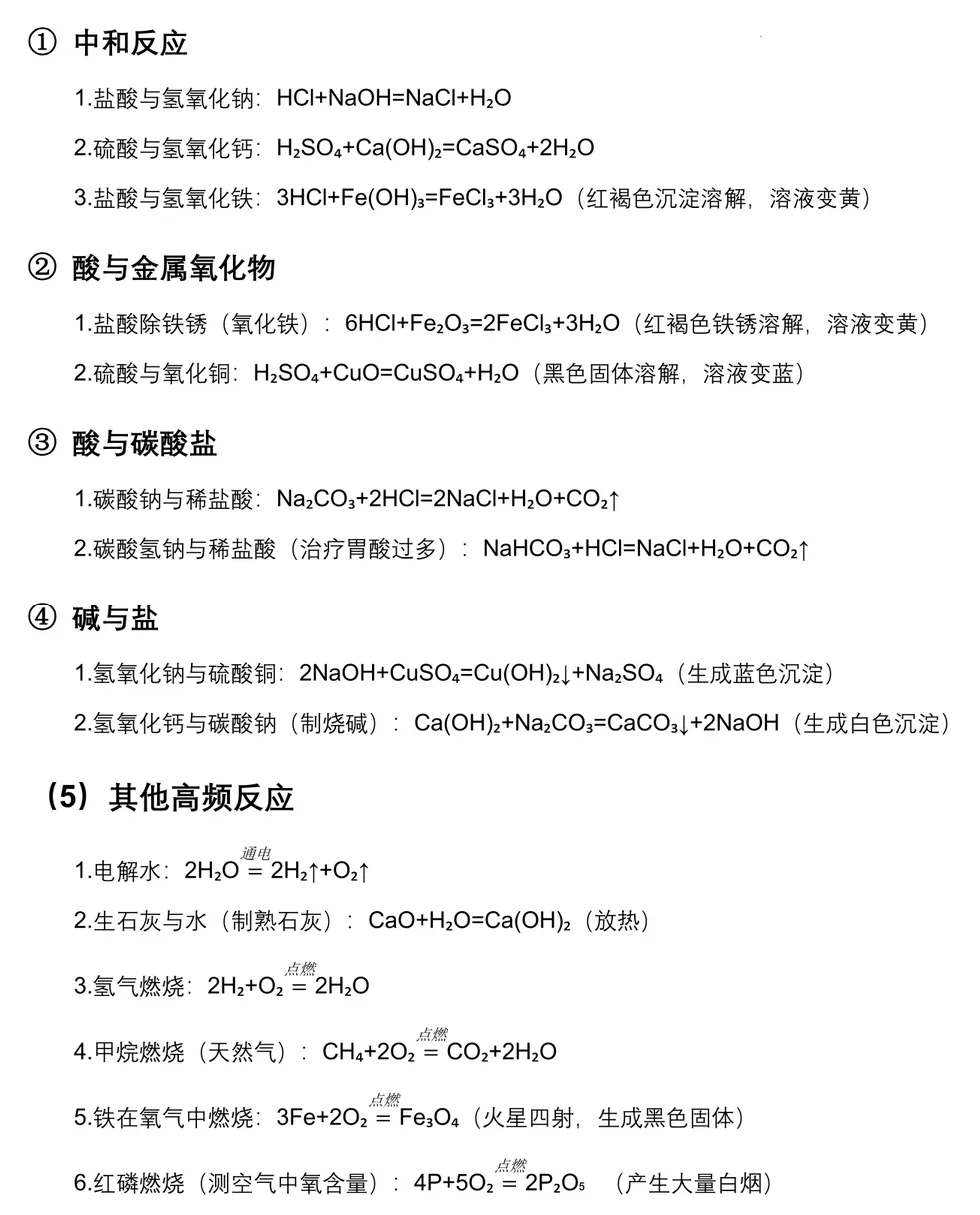 中考必背化学方程式复习整理 第7张