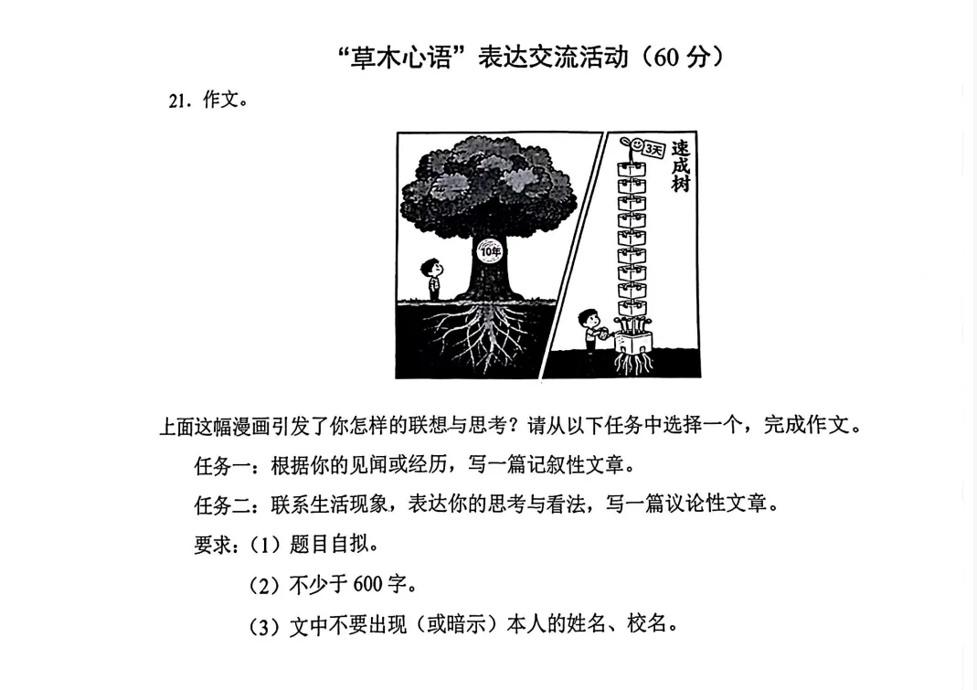 苏州中考一模各区作文真题汇总 第3张
