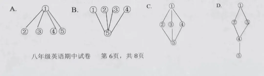 2025至2026学年八年级下学期期中试卷 第1张