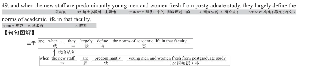 历年考研英语真题逐词逐句讲解 | 2021年英语(一)英译汉 第4张