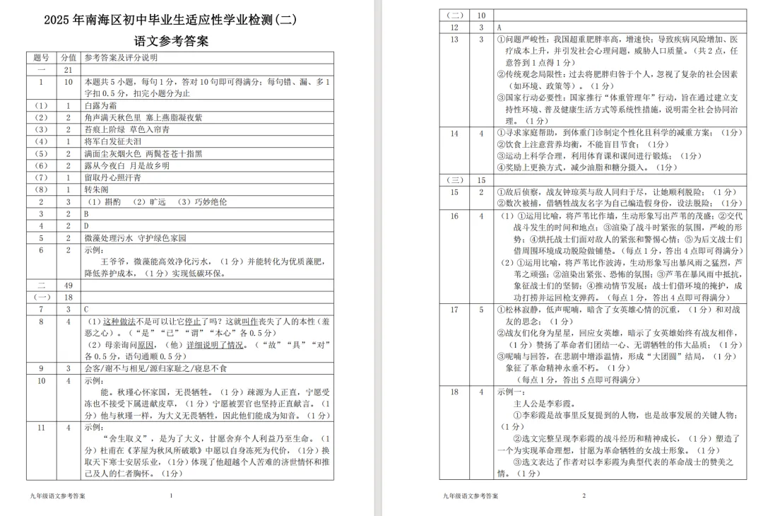速领!26佛山中考二模时间定了,往年真题汇总好了 第5张