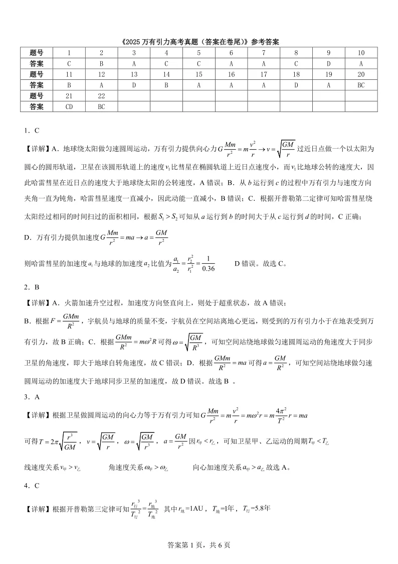 2025高考真题物理分类专项——万有引力 第7张