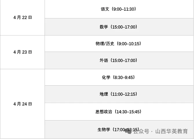 太原市2026高三二模地理试卷及答案分享下载 第1张