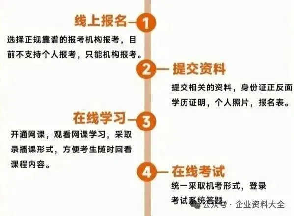 档案管理员考试真题精选(50题,含答案) 第4张