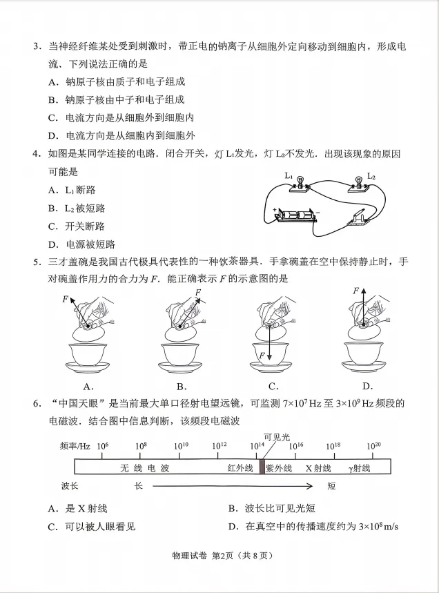 中考一模物理、化学、数学试卷+试卷分析 第3张