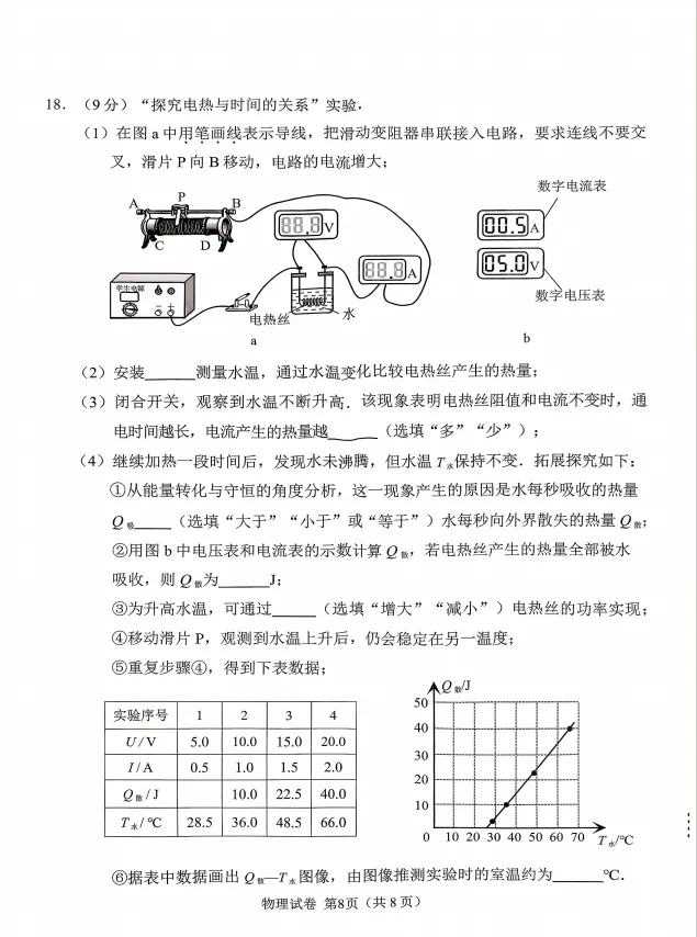 中考一模物理、化学、数学试卷+试卷分析 第9张