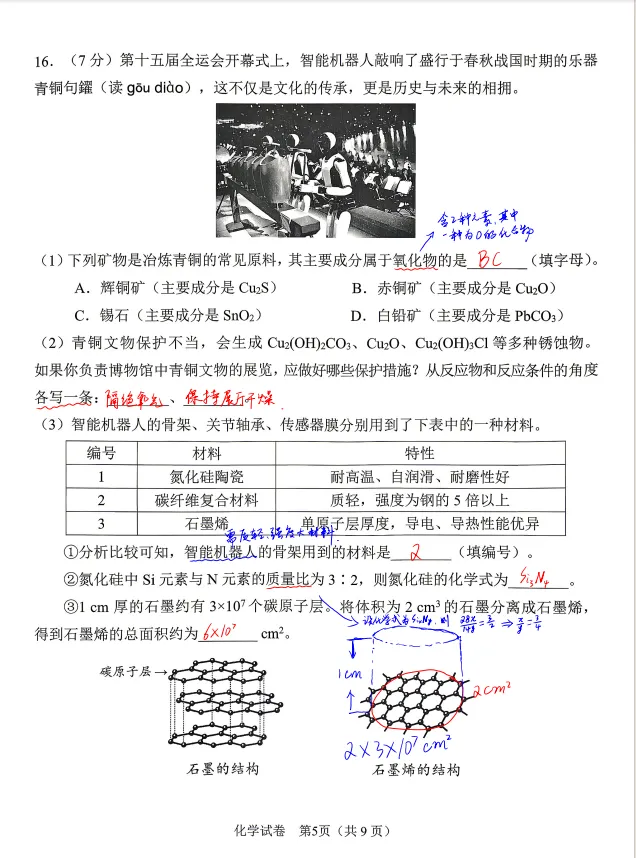 中考一模物理、化学、数学试卷+试卷分析 第16张