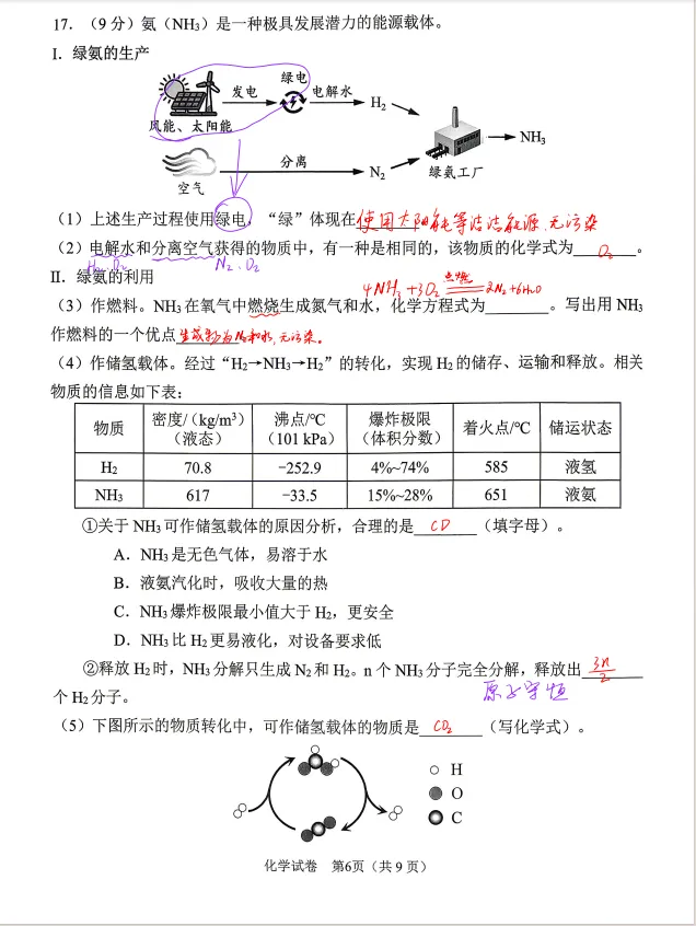 中考一模物理、化学、数学试卷+试卷分析 第17张