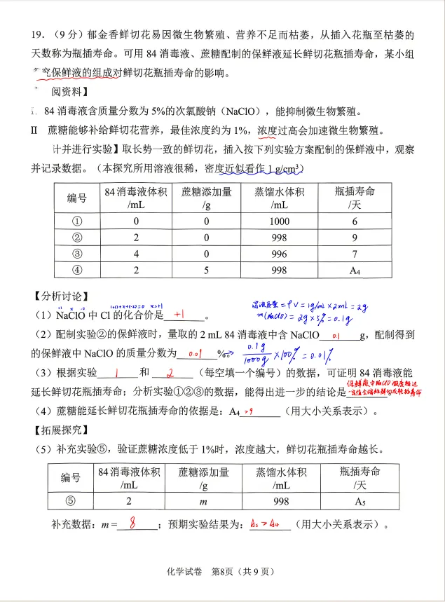 中考一模物理、化学、数学试卷+试卷分析 第19张
