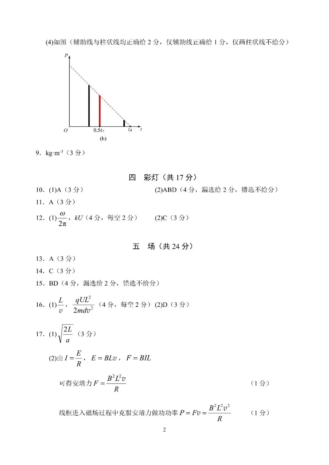 2026届浦东新区高三二模物理试卷 第8张