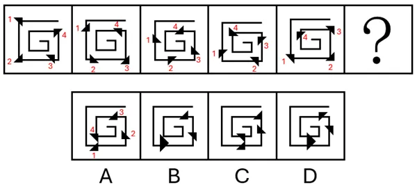【每日一练】图推+类比模块真题(第32期) 第5张