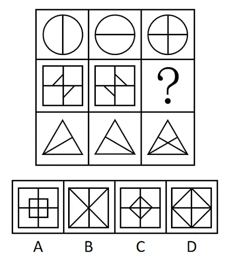 【每日一练】图推+类比模块真题(第32期) 第6张