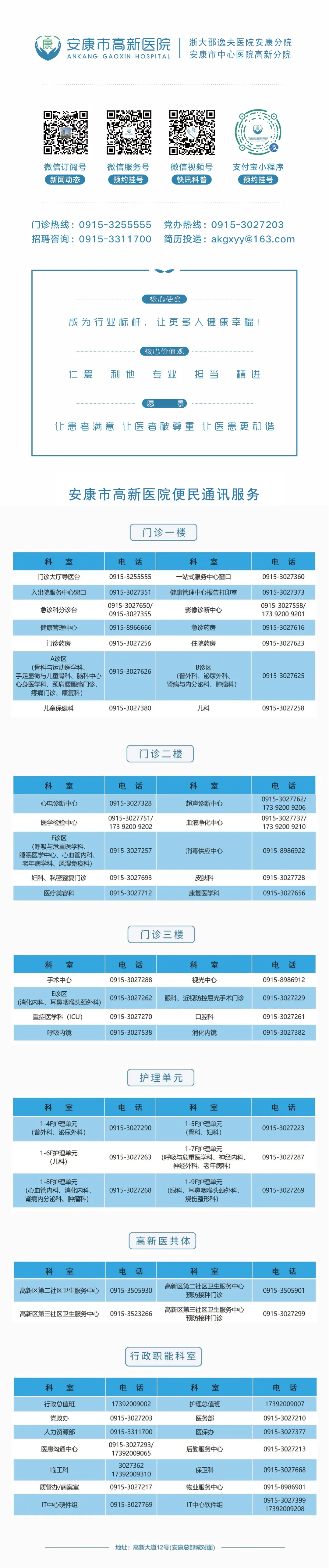 体检公告 | 助力中考 体检护航——安康市高新医院2026年中考体检进行中! 第13张