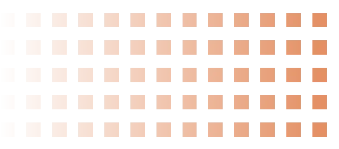 西安中考640分制下,冲“五大”最后两月各科必须拿多少分? 第4张