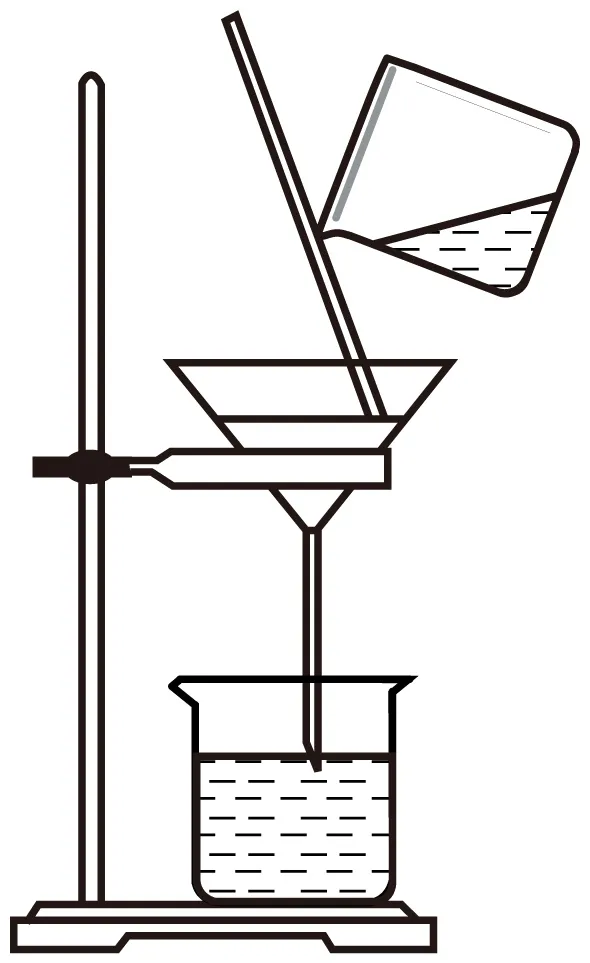 1742 湖北省2026年化学中考八校4月学情调研模拟试题 第5张