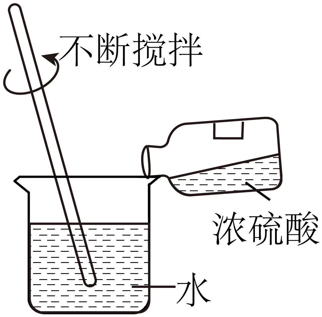 1742 湖北省2026年化学中考八校4月学情调研模拟试题 第6张